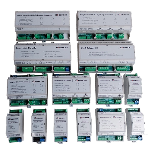 Мы контролируем каждый <br>этап разработки продуктов