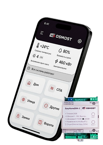 Оборудование и ПО для управления автоматизацией помещений