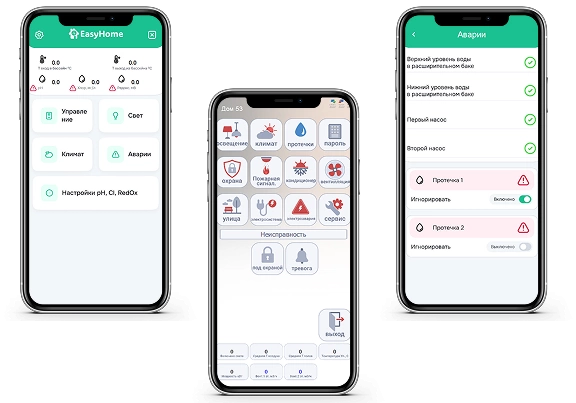 Примеры интерфейсов