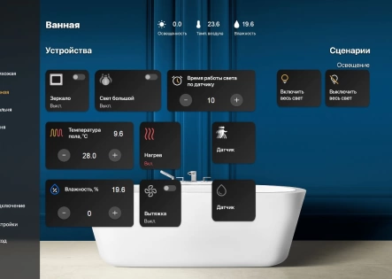 Интерфейс &laquo;Design by zone&raquo;