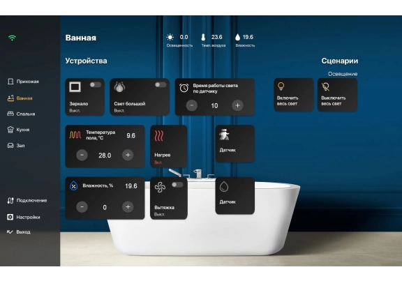 Интерфейс &laquo;Design by zone&raquo;