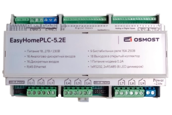 Контроллеры